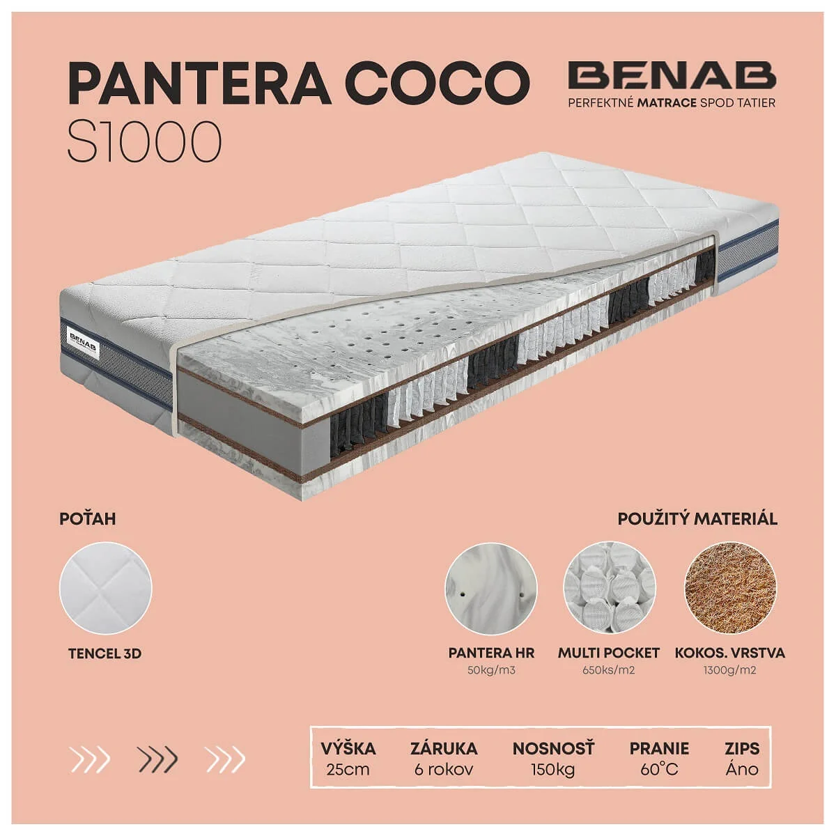 Benab Pantera Coco S1000 H4 / H5 180 x 200 cm Taštičkový matrac