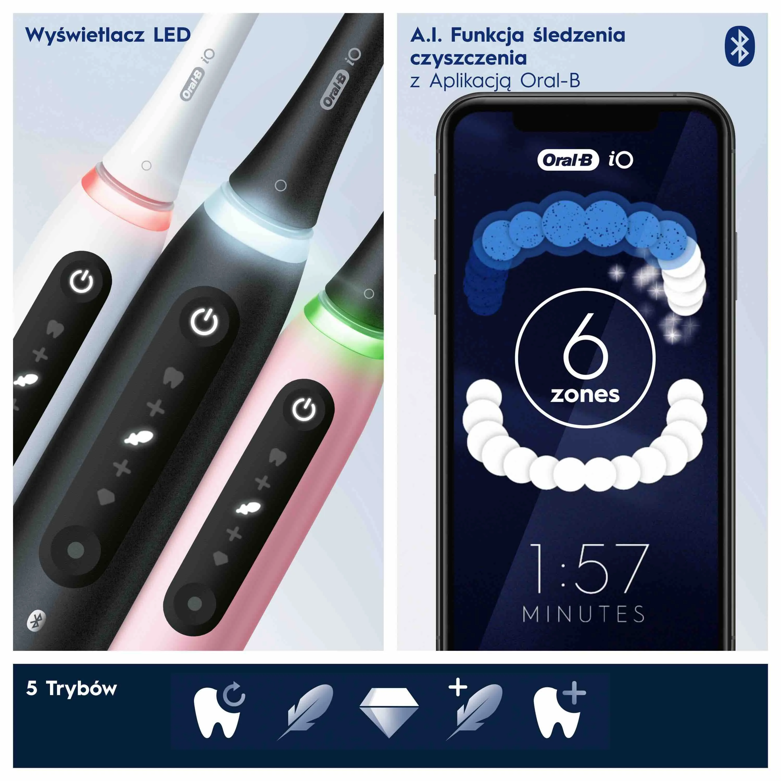 Oral B EK iO Series 5 Pink + držiak zubnej kefky + cestovné púzdro 1×1 set, elektroniícká zubná kefka