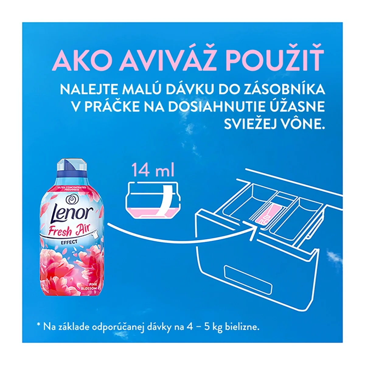 Lenor Fresh Air effect 770ml Pink Blossom 1×770 ml, aviváž