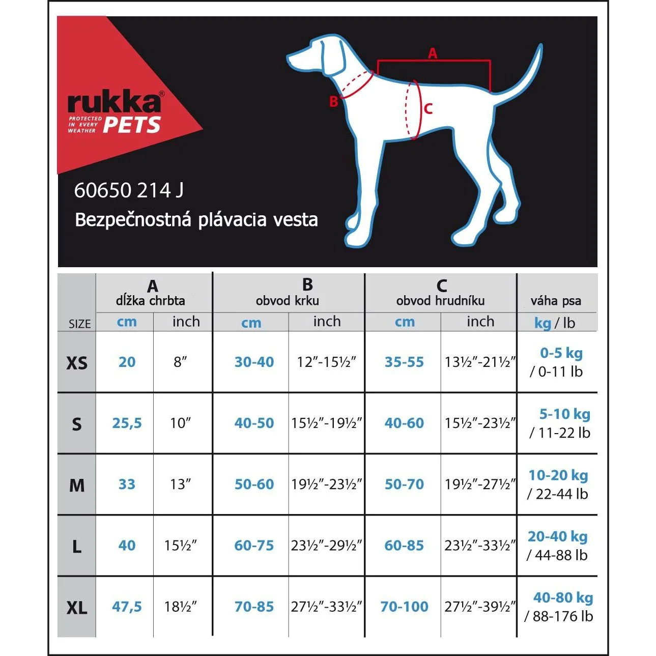 Bezpečnostná plávacia vesta pre psa Rukka, Veľkosť: XS 