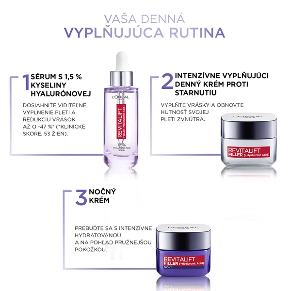 L'Oréal Paris Revitalift Filler sérum s 1,5 % kyseliny hyalurónovej 1×50 ml, sérum