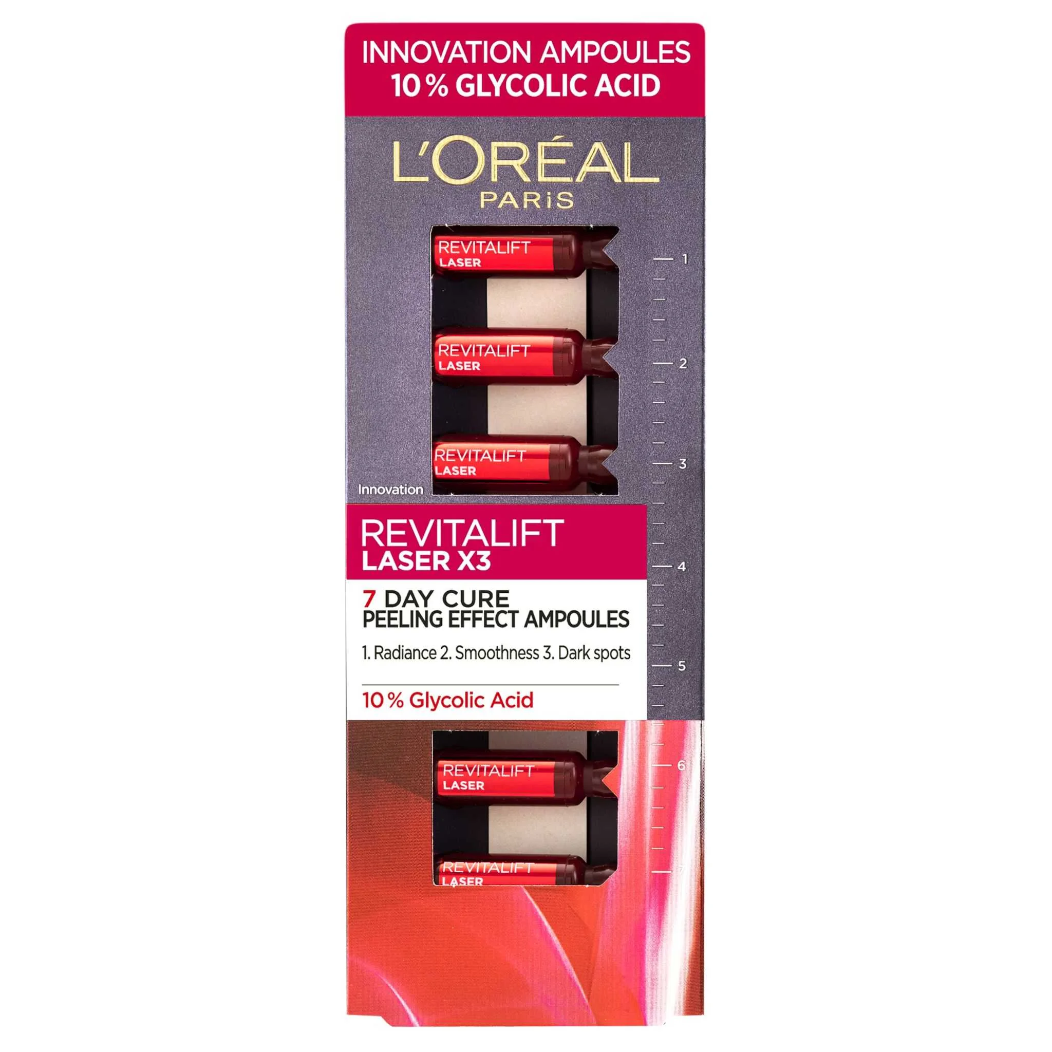 L'Oréal Paris Revitalift Laser kúra