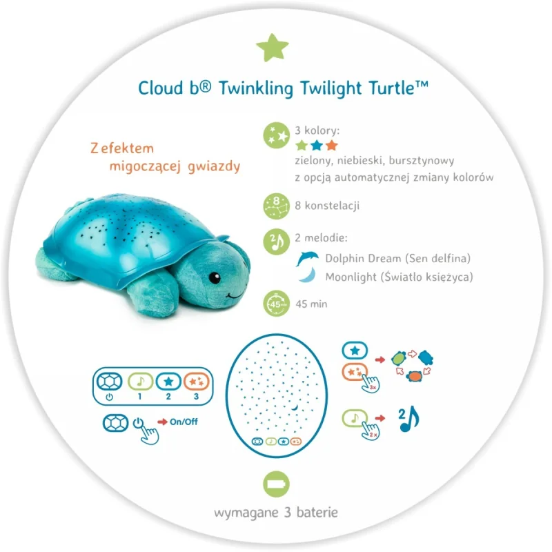 Cloud b® Twinkling Twilight Turtle™ - Nočné svetielko s melódiou, Korytnačka, modrá, 0m+ 