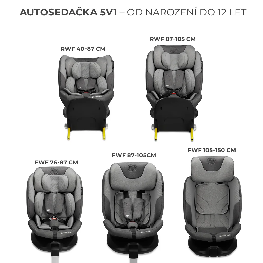 KINDERKRAFT SELECT Autosedačka i-Fix 40-150 cm Cool grey 1×1 ks, autosedačka