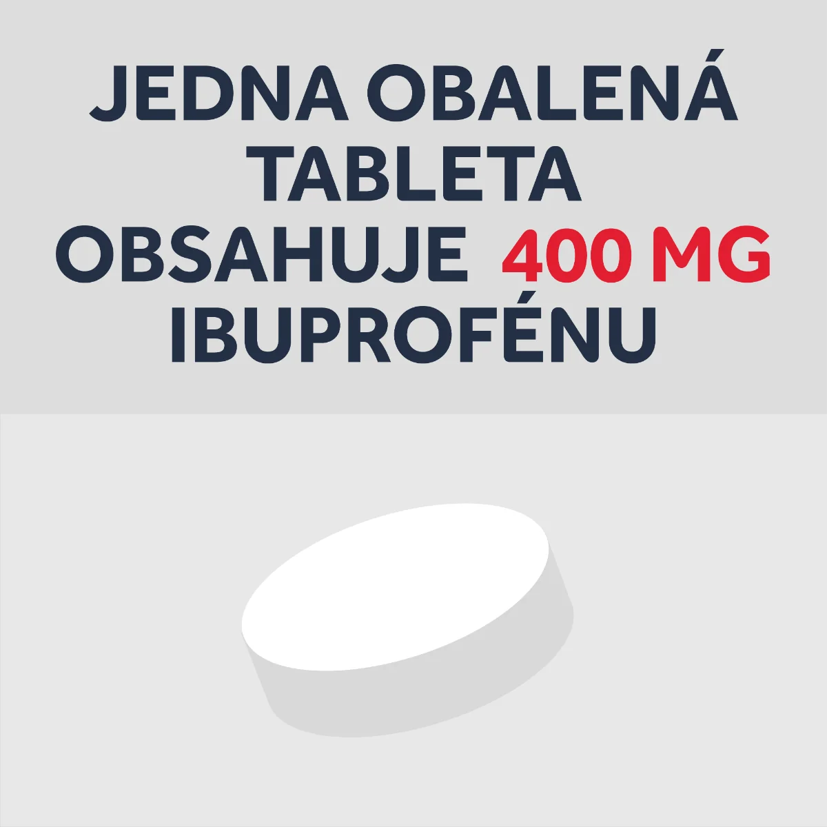 NUROFEN 400 MG 1×48 tbl, liek