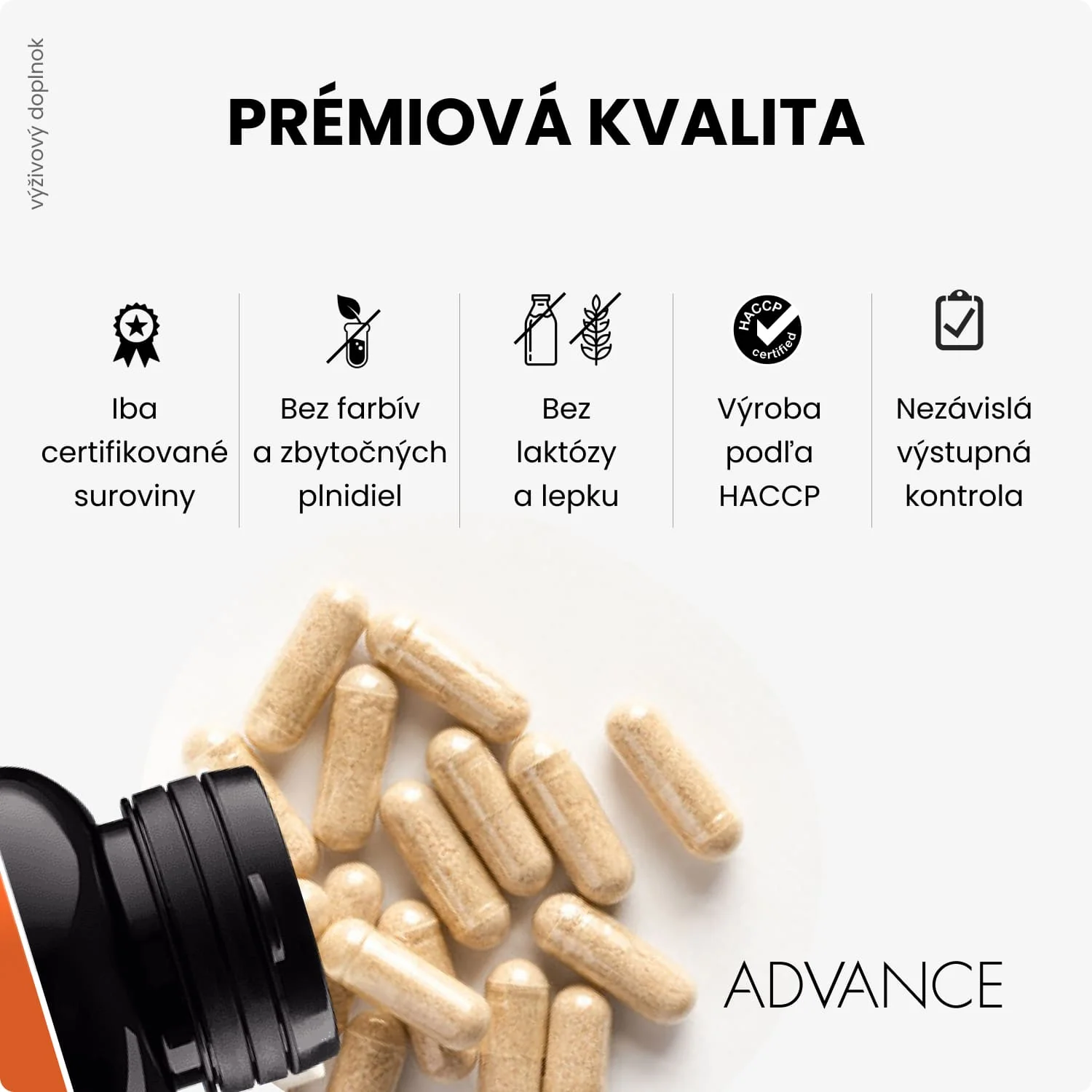 ADVANCE Candix s kyselinou kaprylovou 1×60 cps, výživový doplnok