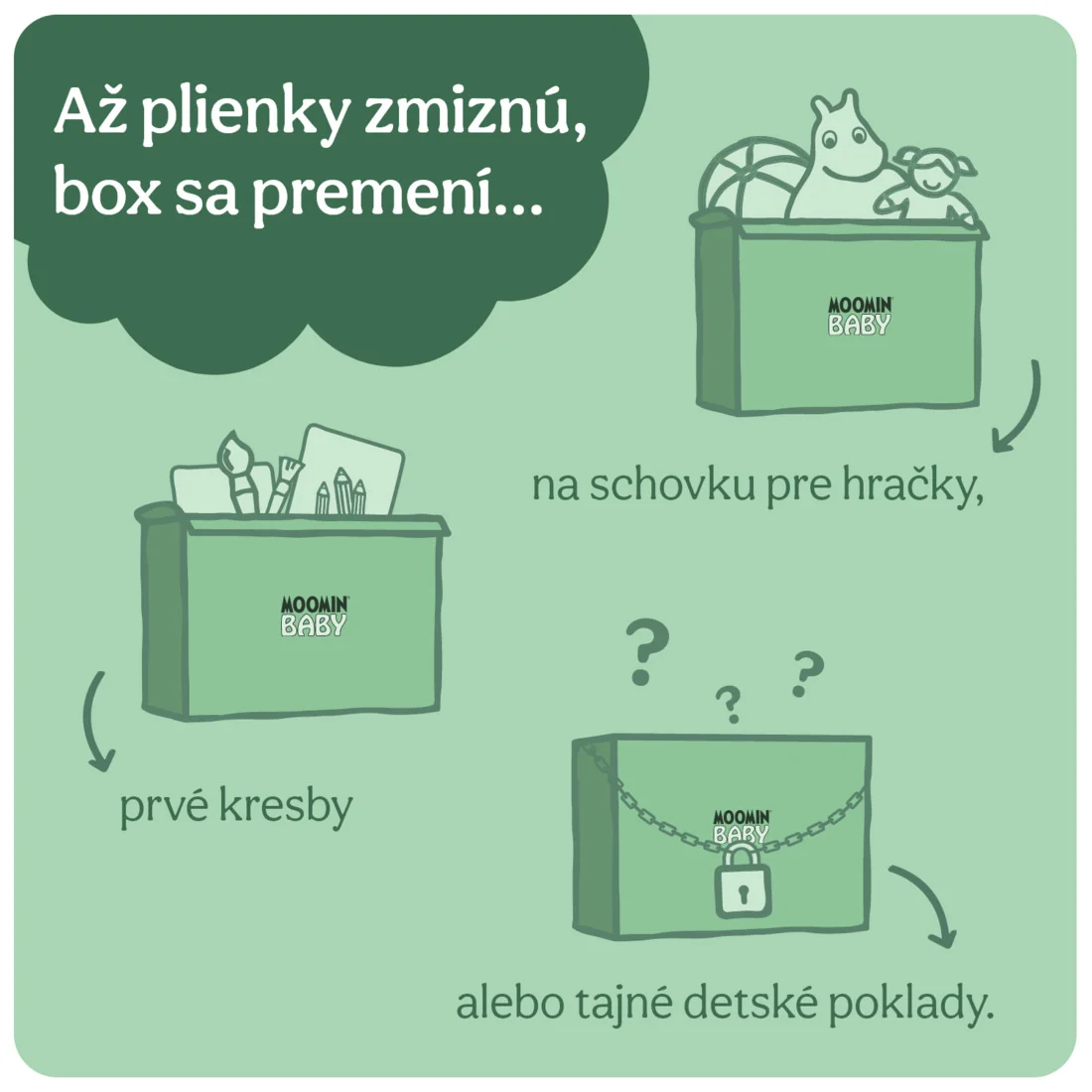 Moomin Baby 5 Maxi 10–16 kg, jubilejné mesačné balenie eko plienok v darčekovom boxe 1×120 ks, plienky