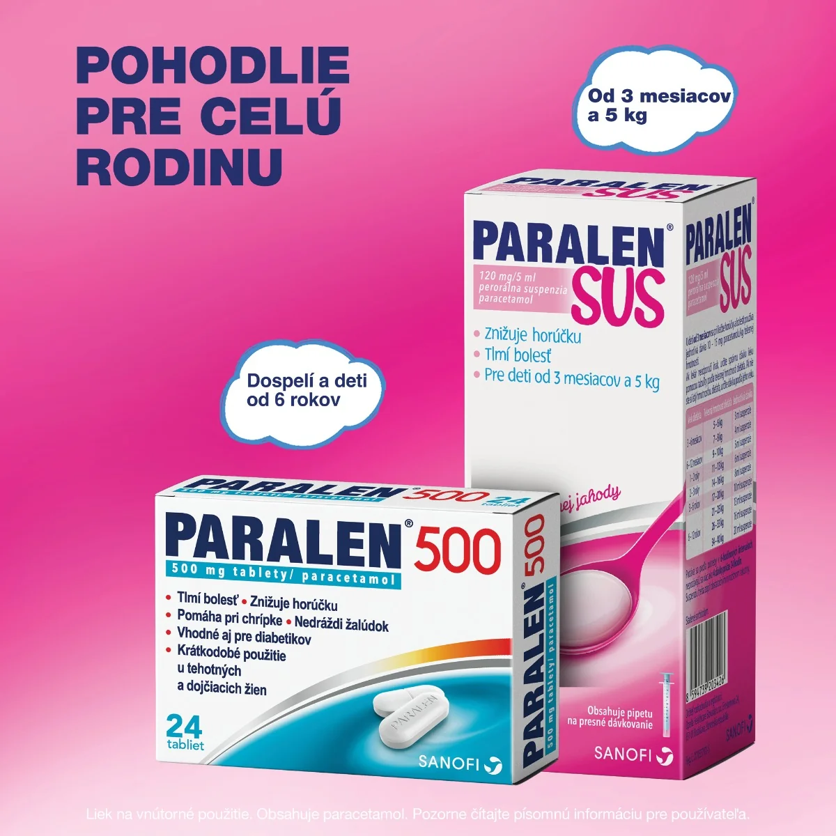 Paralen SUS pre deti suspenzia 100 ml 1×100 ml, liek