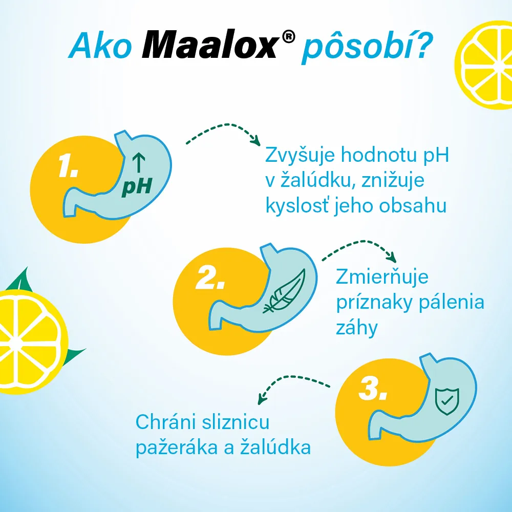 Maalox bez cukru s príchuťou citróna 1×40 tbl, bez cukru s príchuťou citróna