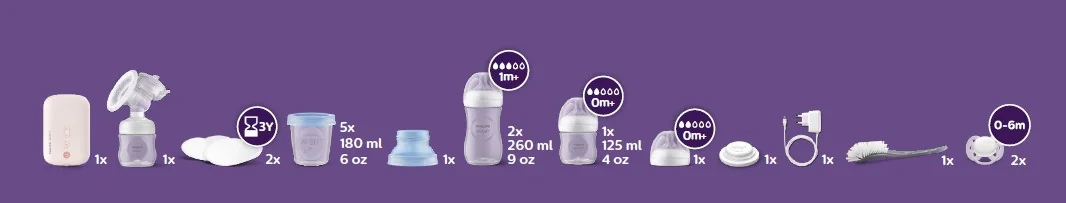 Philips AVENT Odsávačka materského mlieka elektrická sada SCD340/31 1×1 ks, odsávačka materského mlieka