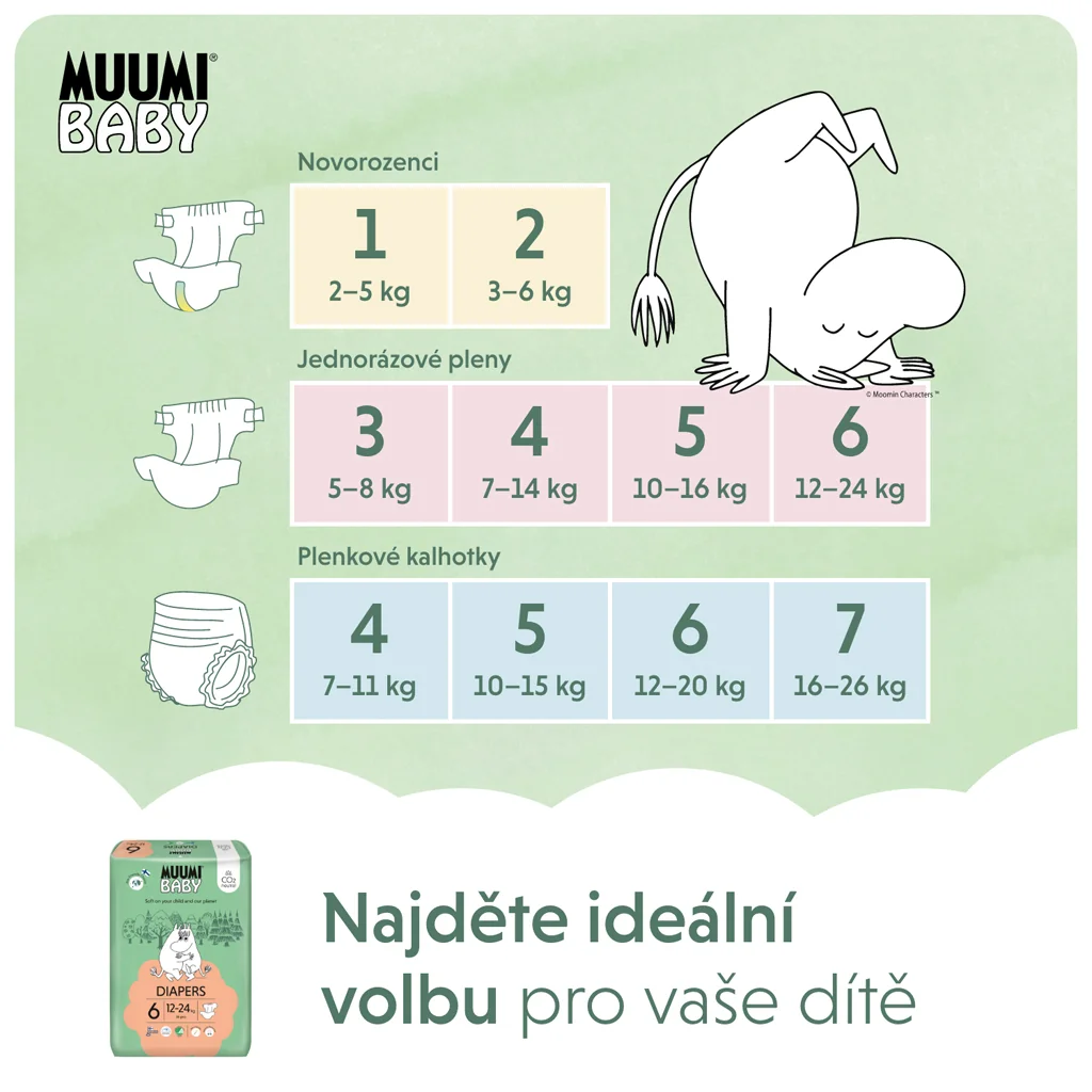 Muumi Baby 6 Junior 12-24 kg, eko plienky 36 ks 1×36ks, EKO plienky