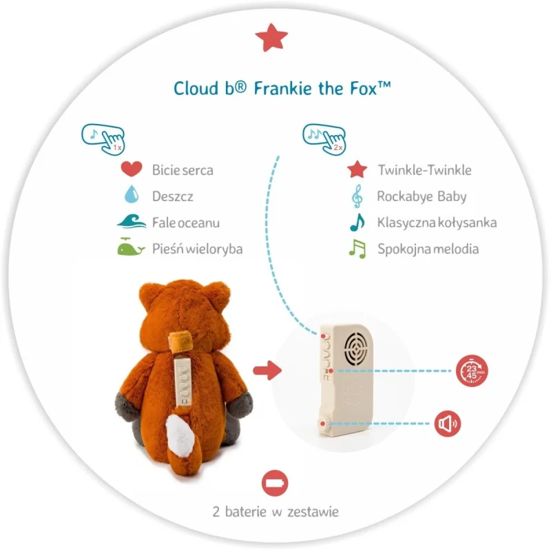 Cloud b® Frankie the Fox™ – Zvieratko s melódiou-Líška, 0m+ 