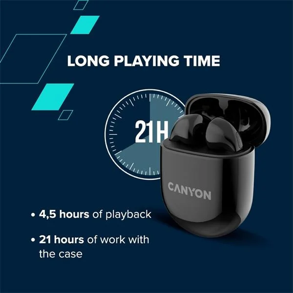 Canyon TWS-6, True Wireless Bluetooth slúchadlá do uší, nabíjacia stanica v kazete, čierne 1×1 ks, slúchadlá