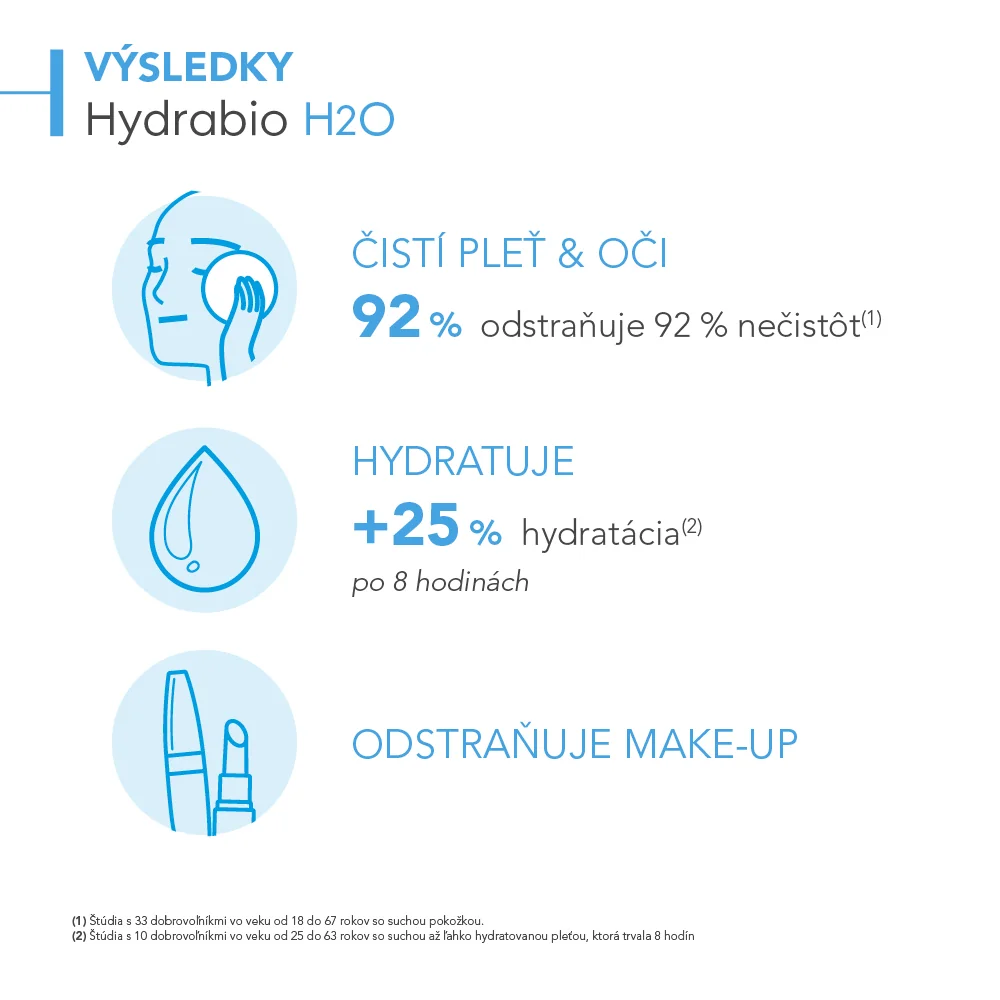 BIODERMA Hydrabio H2O 1×500 ml, micelárna voda