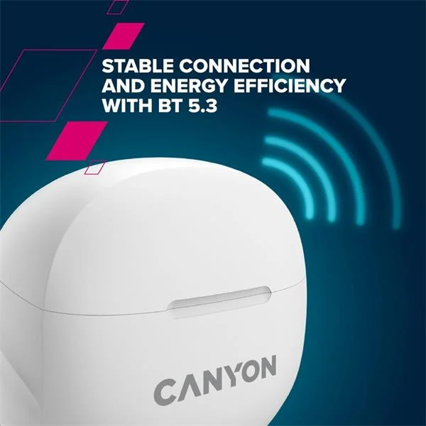 Canyon TWS-8, True Wireless Bluetooth slúchadlá do uší, nabíjacia stanica v kazete, čierne 1×1 ks, slúchadlá