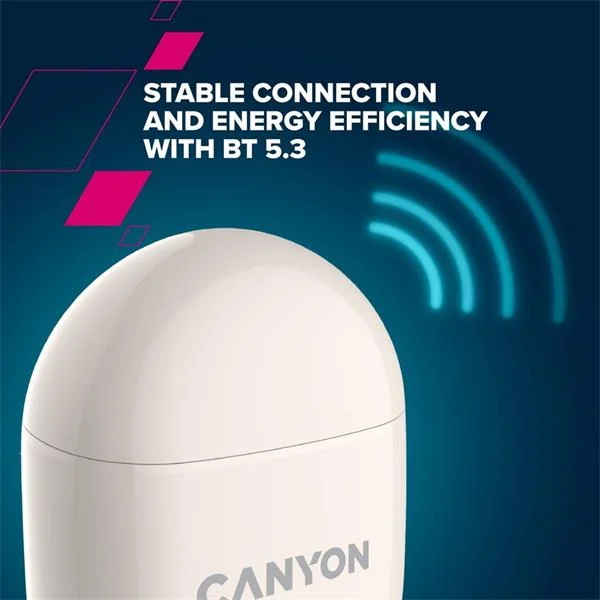 Canyon TWS-6, True Wireless Bluetooth slúchadlá do uší, nabíjacia stanica v kazete, čierne 1×1 ks, slúchadlá