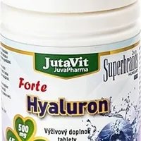 JutaVit Hyaluron Forte