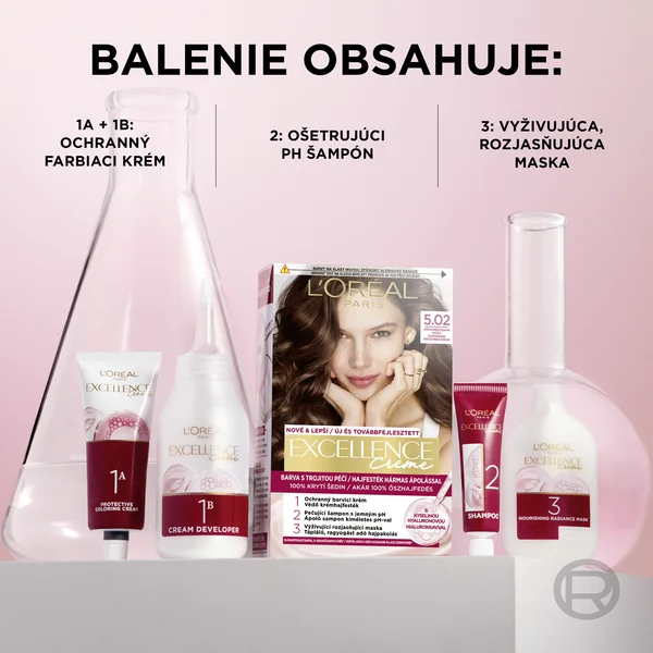 L´Oréal Paris Excellence Créme 1.01 Temná sýtá čierna 1×1 ks, permanentná farba na vlasy