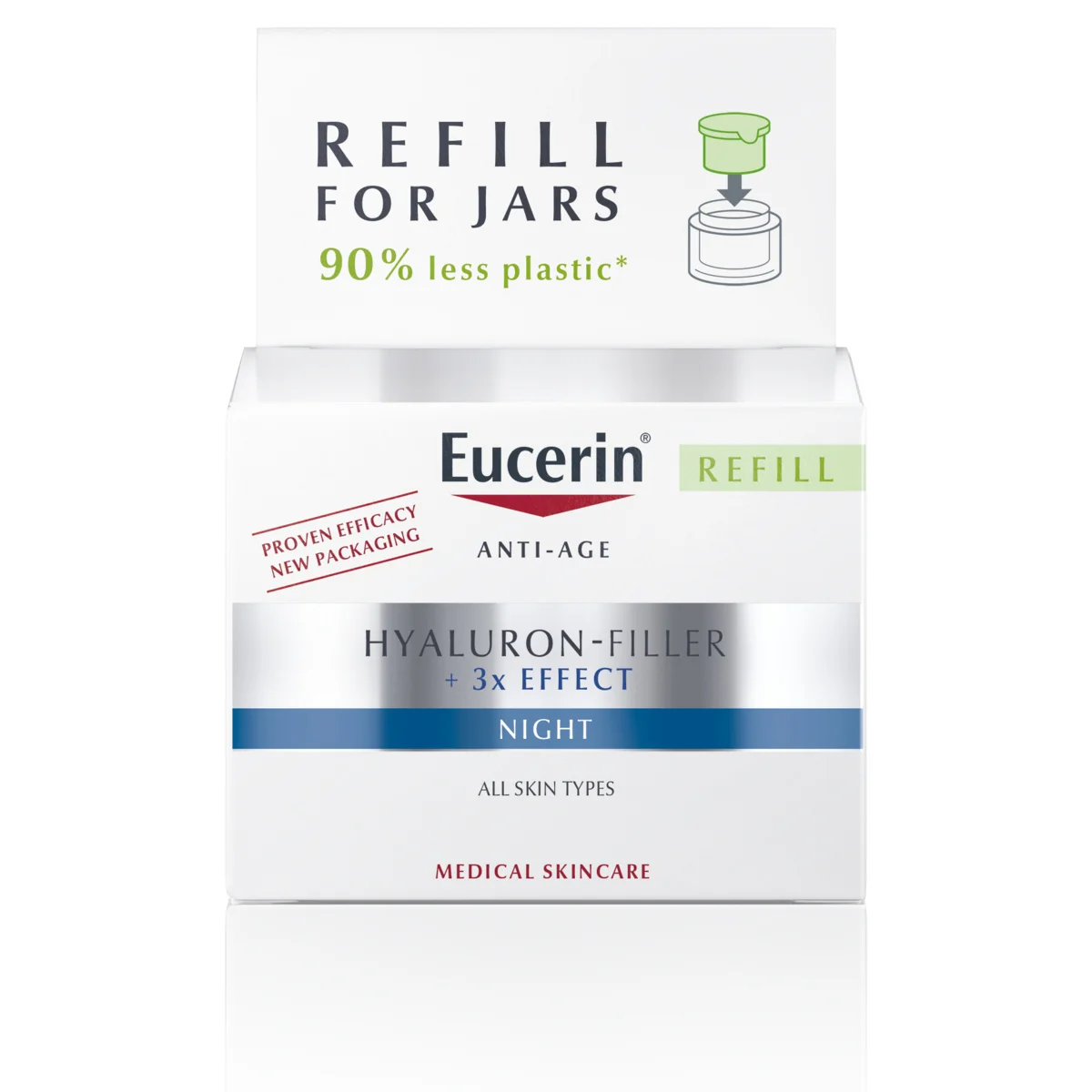 Eucerin HYALURON-FILLER+3xEFFECT Nočný krém REFILL