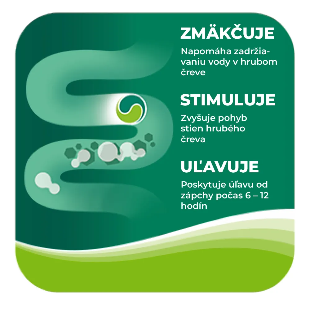 Guttalax kvapky 7,5 mg/ml 15 ml 1×15 ml, kvapky