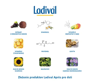 LADIVAL Après Pre deti gél 1×200 ml, gél po opaľovaní