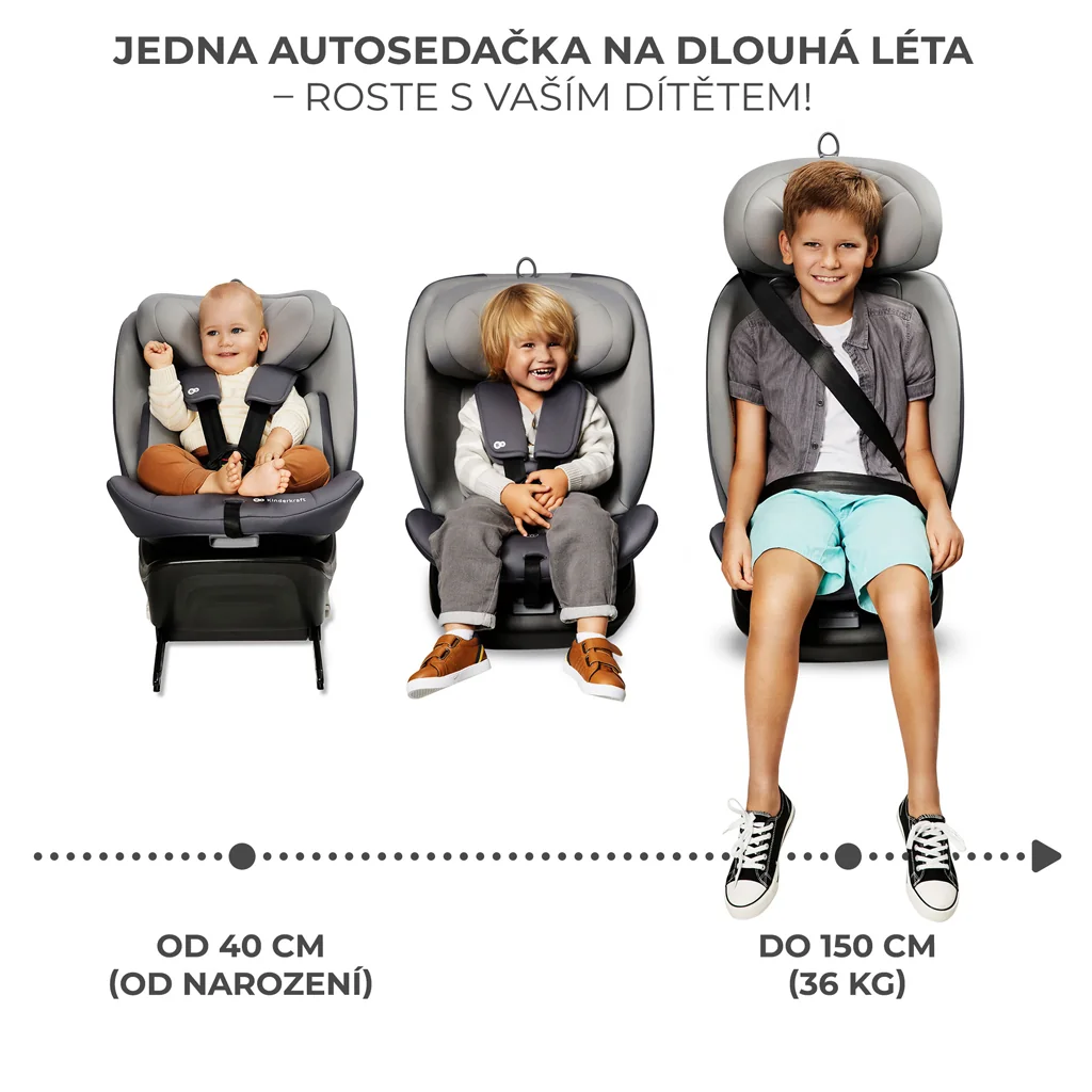 KINDERKRAFT Autosedačka I-Grow i-Size 40-150cm Black 1×1 ks, autosedačka