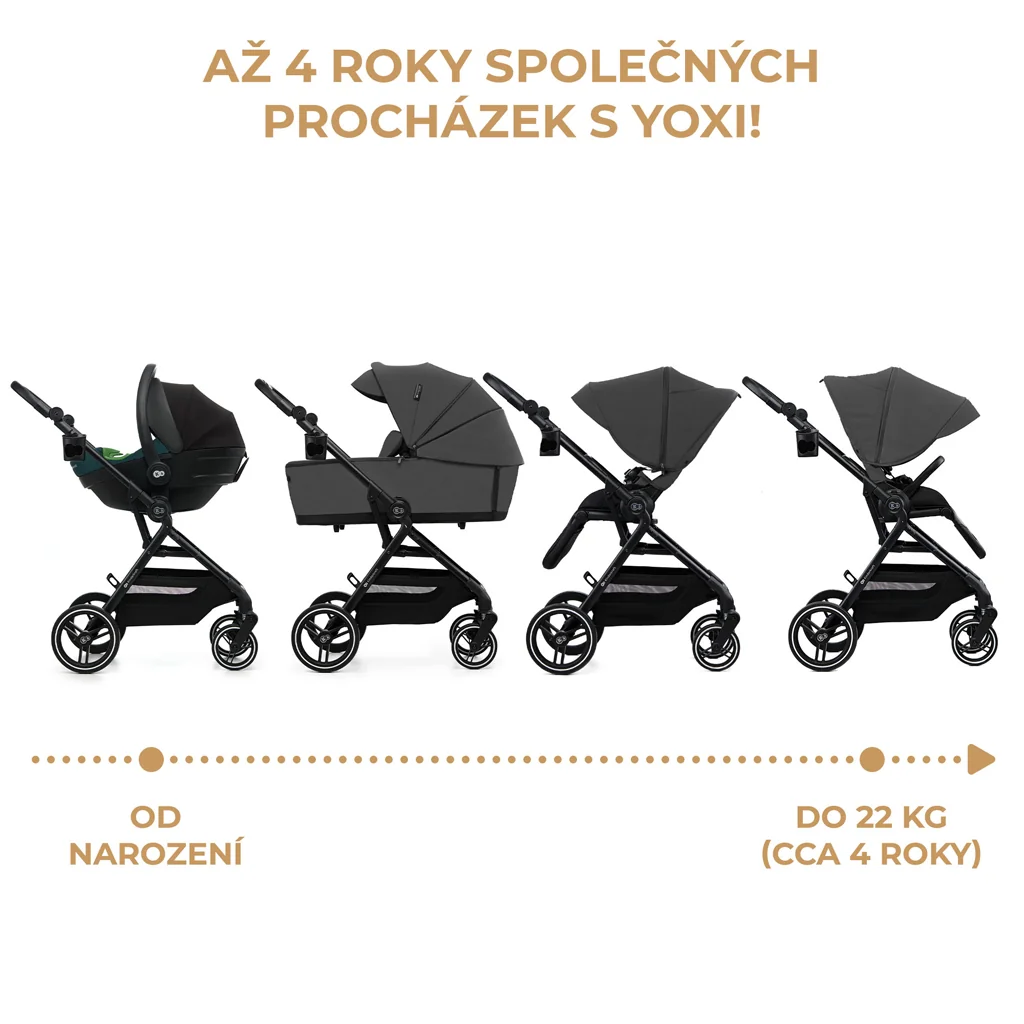 KINDERKRAFT SELECT Kočík kombinovaný Yoxi 2v1 Moonlight Grey 1×1 ks, kombinovaný kočík