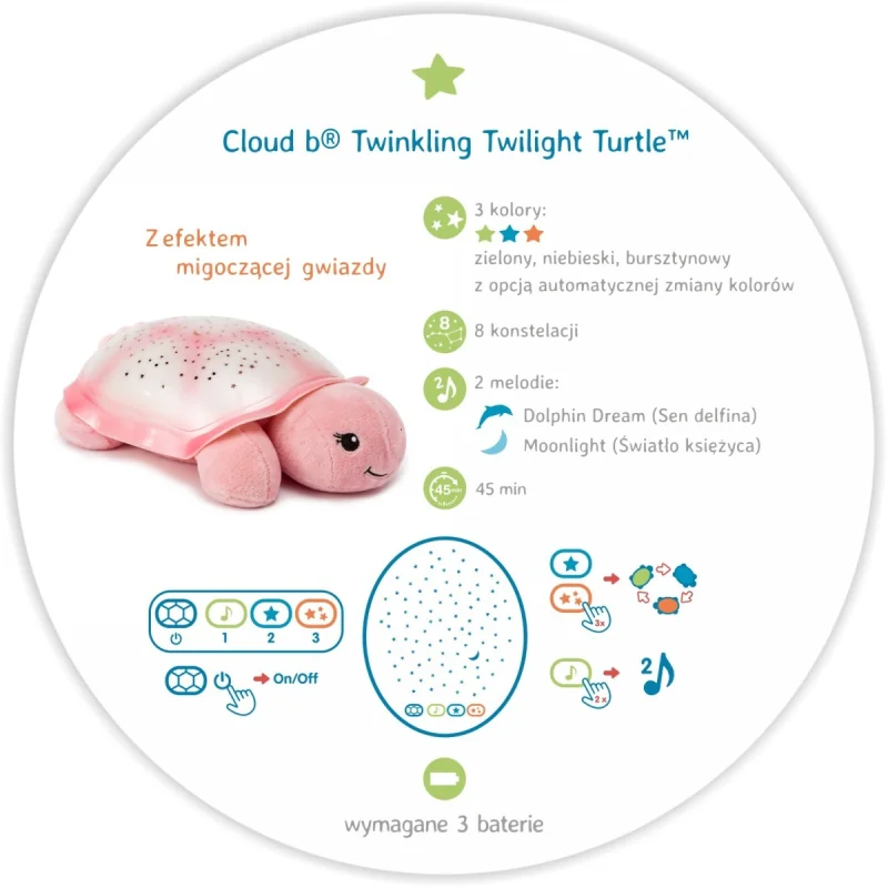 Cloud b® Twinkling Twilight Turtle™- Nočné svetielko s melódiou, Korytnačka, ružová, 0m+ 