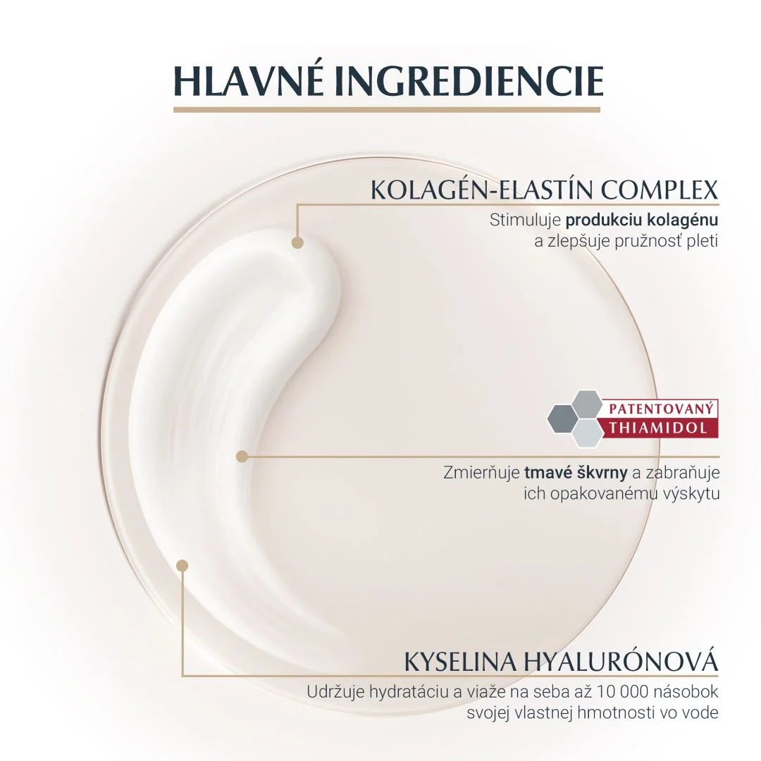 Eucerin HYALURON-FILLER+ELASTICITY nočný krém 1×50 ml, vyplnenie vrások