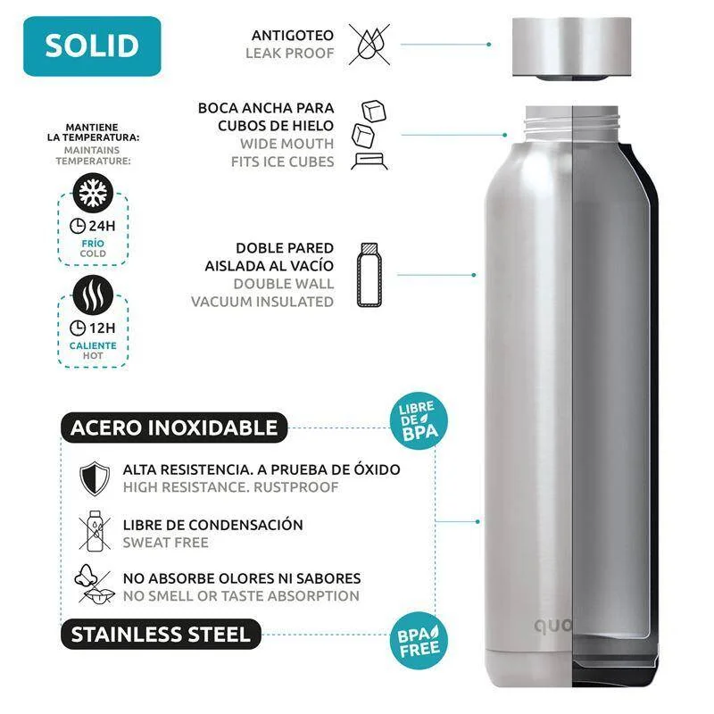 Quokka Solid termoska 630 ml, aquanarine 