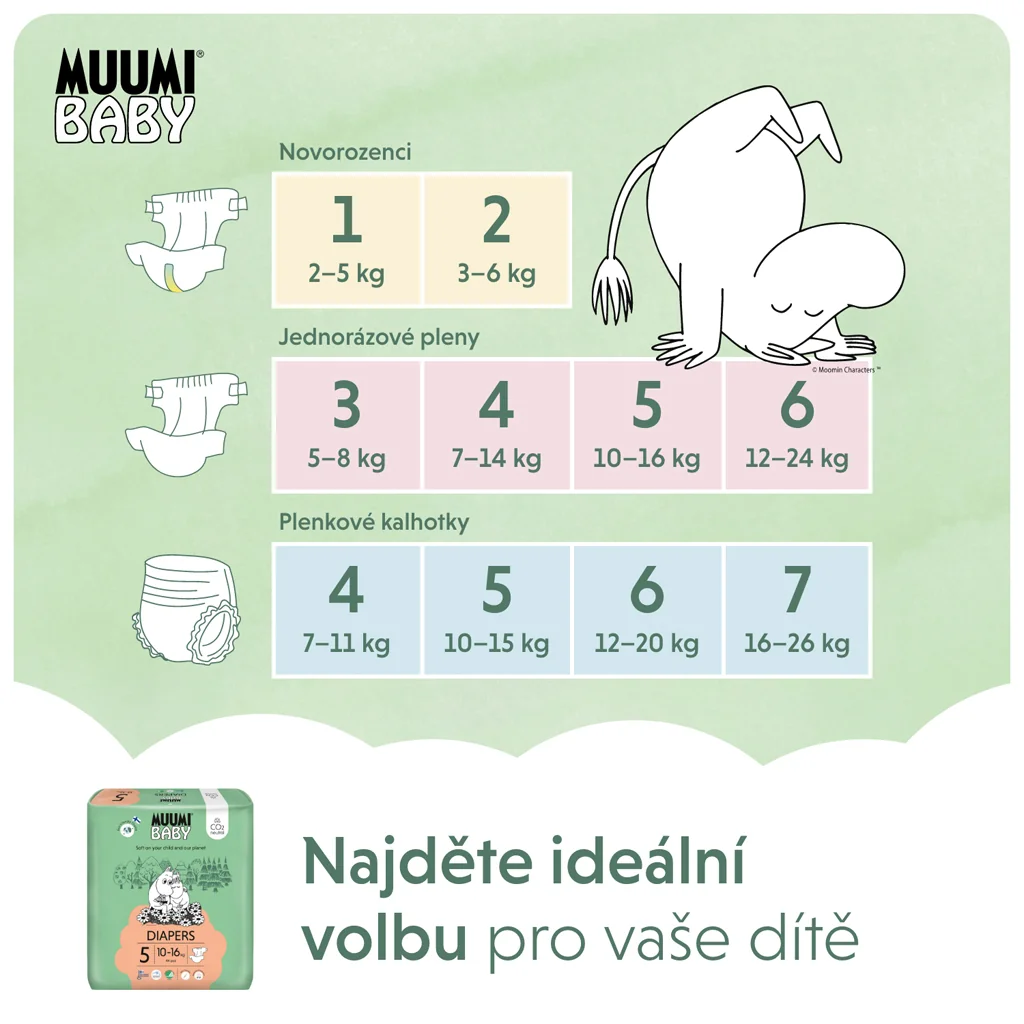 Muumi Baby 5 Maxi+ 10-16 kg, eko plienky 44 ks 1×44ks, EKO plienky