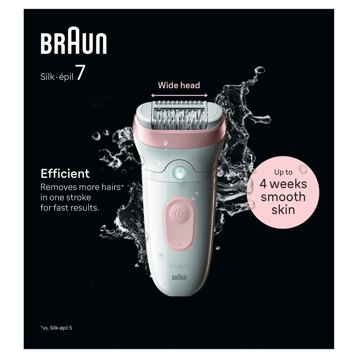 Braun Silk-épil 7, 7-000, Biela/Plameniaková Epilátor pre Jednoduché Odstraňovanie Chĺpkov 1×1 ks, epilátor