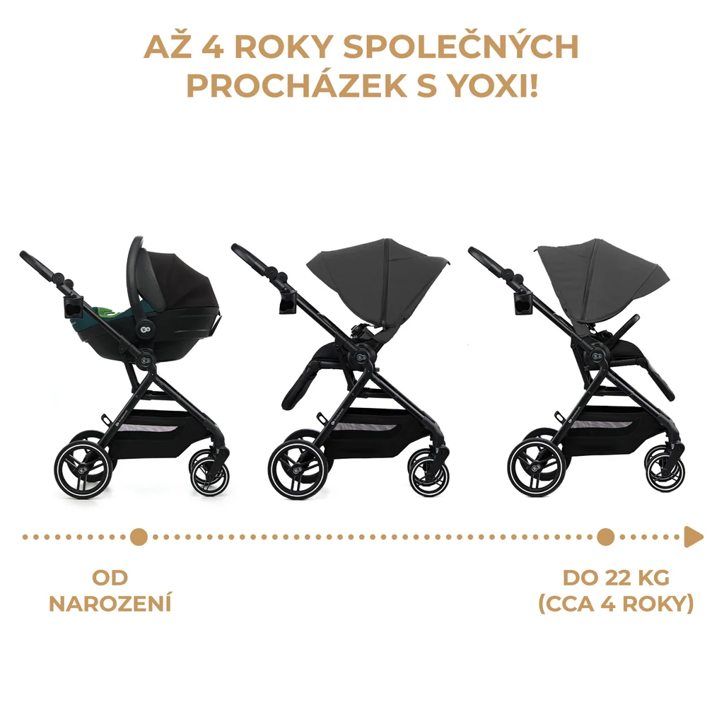 KINDERKRAFT SELECT Kočík športový Yoxi Moonlight Grey 1×1 ks, športový kočík