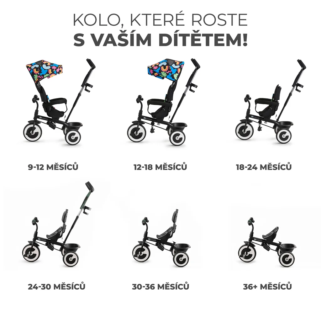 KINDERKRAFT Trojkolka Aston Happy shapes 1×1 ks, trojkolka