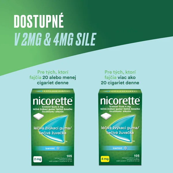 Nicorette® Icemint Gum 4 mg 1×105 ks, žuvačky