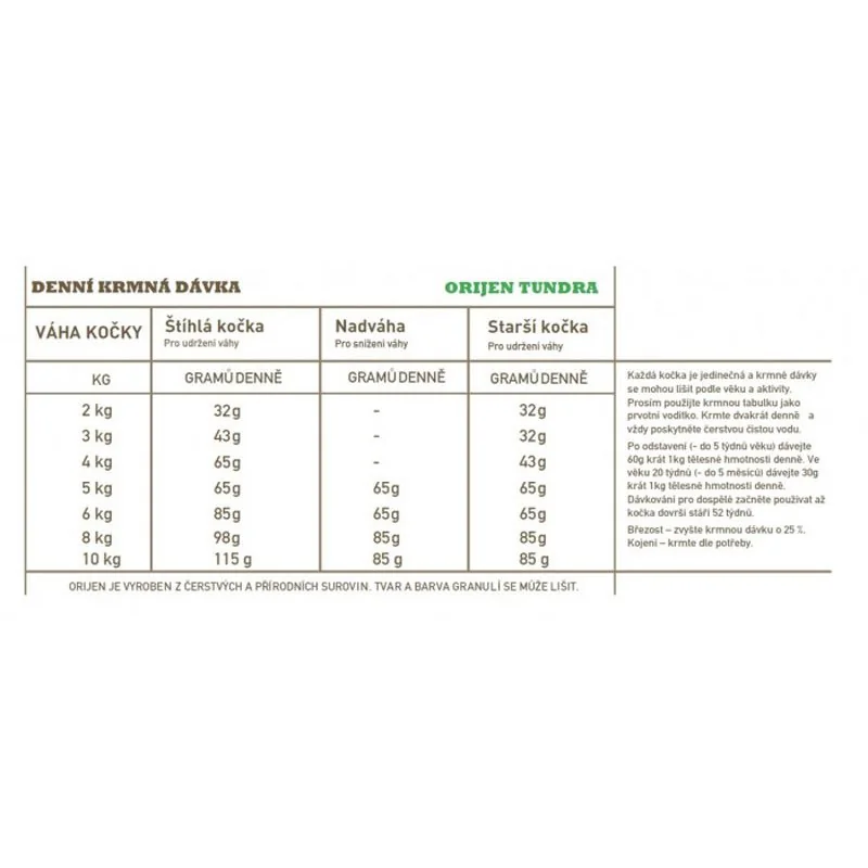 ORIJEN Tundra granule pre mačky 5,4 kg 