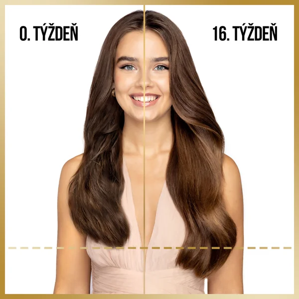 Pantene Pro-V Posilňujúce Sérum, Infinite Long 1×200 ml, bezoplachové sérum