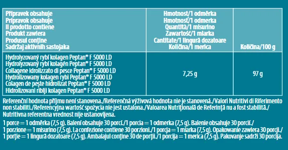 Lifecode developed by Dr. Max marine collagen 1×225 g, čistý, vysoko kvalitný hydrolyzovaný morský kolagén