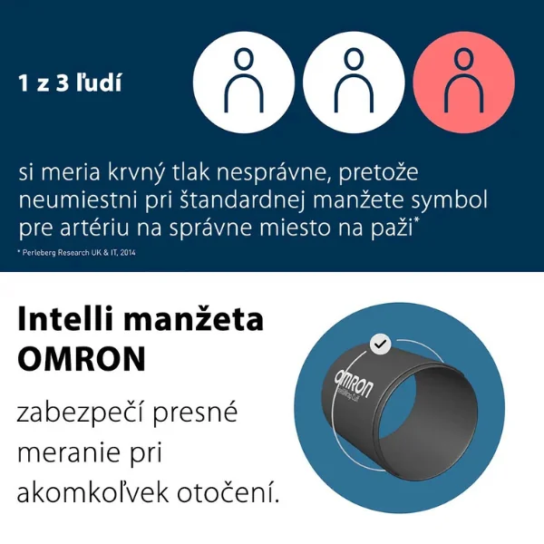 Tlakomer OMRON M3 Comfort + adaptér 1×1 ks, digitálny tlakomer