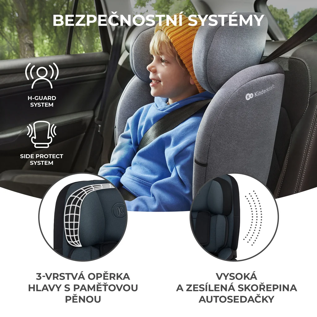 KINDERKRAFT Autosedačka Oneto3 i-Size 76-150cm + Isofix Graphite black 1×1 ks, autosedačka