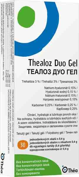 Thealoz Duo Gel