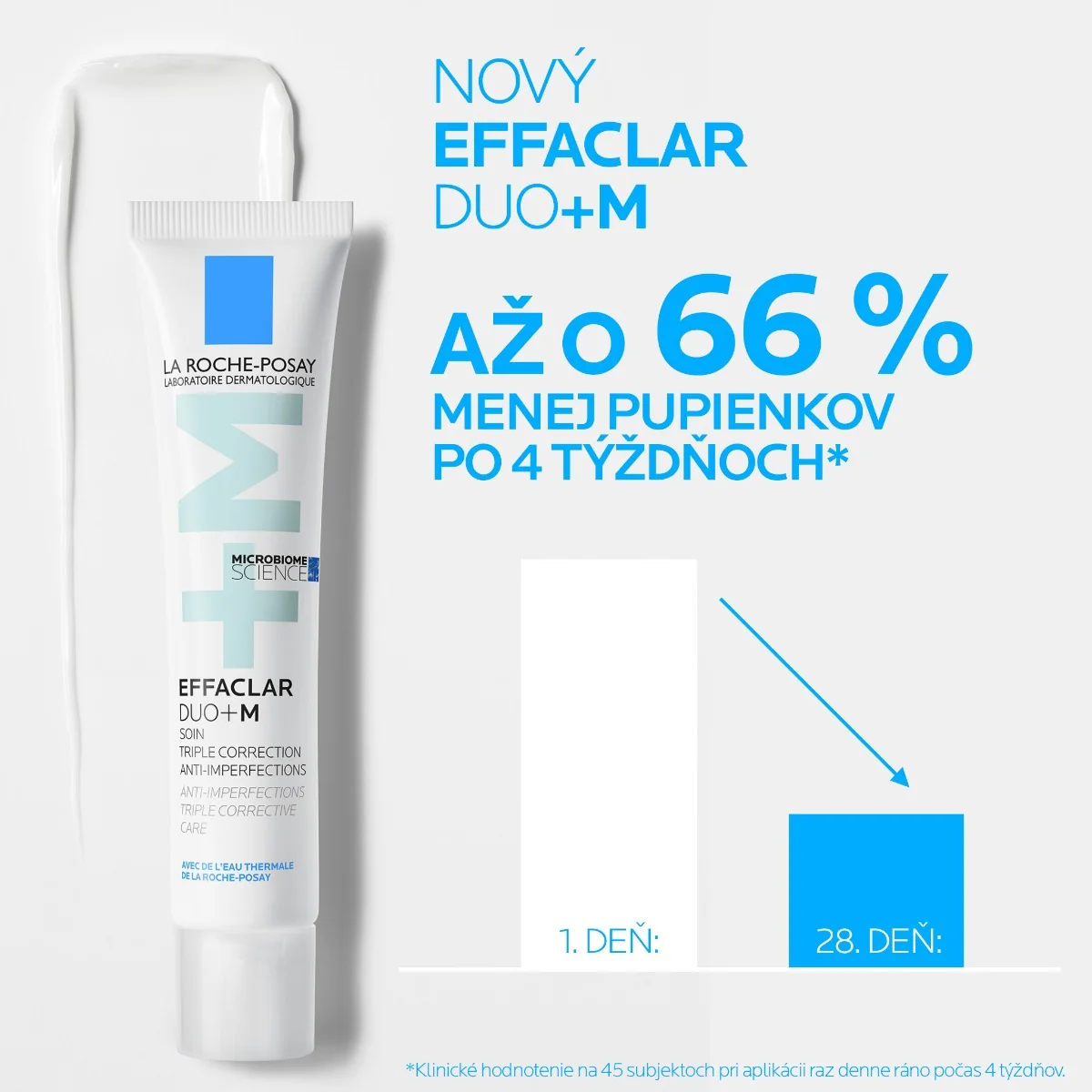 La Roche-Posay Effaclar Duo+M 40 ml 1×40 ml, krém