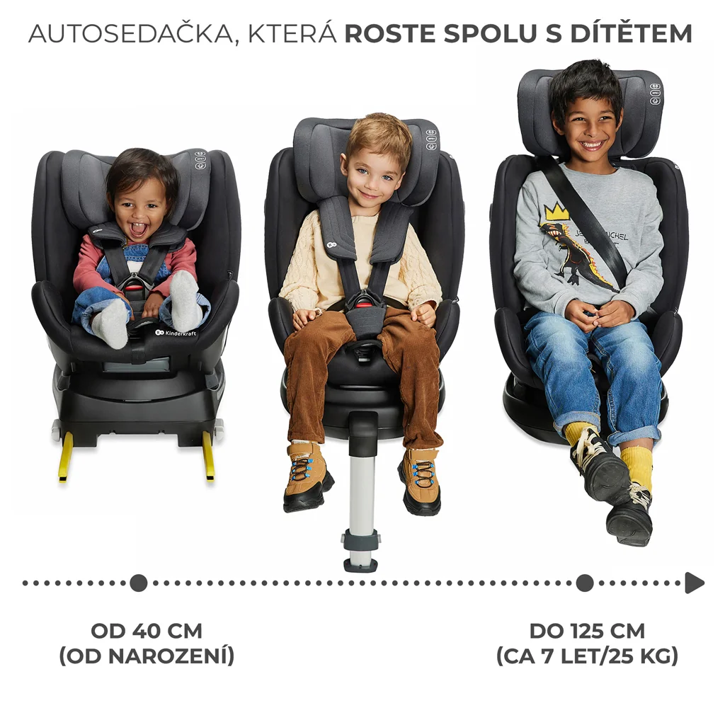 KINDERKRAFT SELECT Autosedačka Xrider i-Size 40-125 cm Grey 1×1 ks, autosedačka