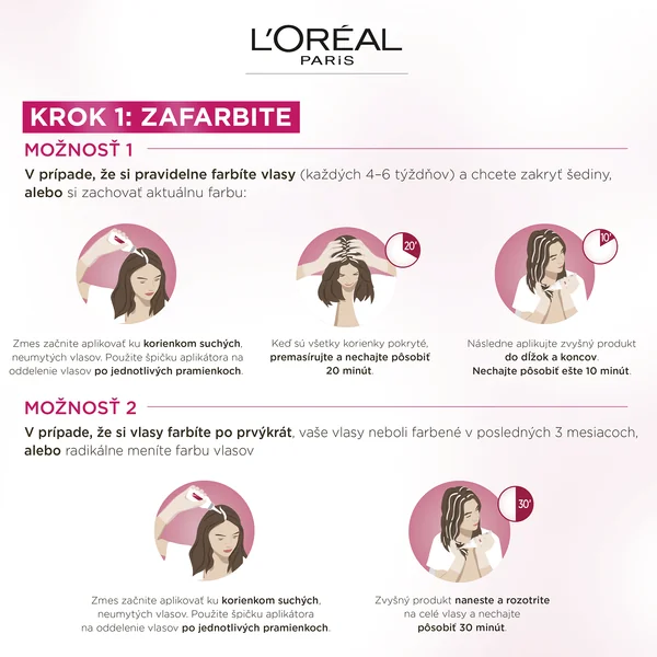 L´Oréal Paris Excellence Créme 1.01 Temná sýtá čierna 1×1 ks, permanentná farba na vlasy