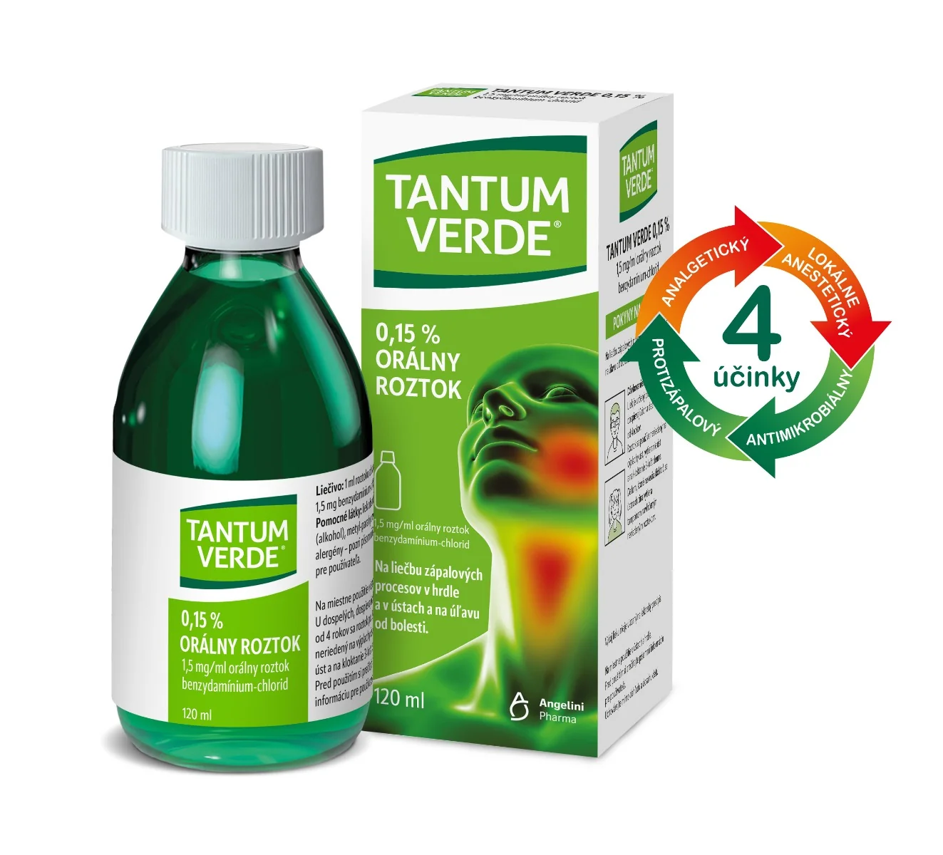 TANTUM VERDE 0,15 % 1×120 ml, liek