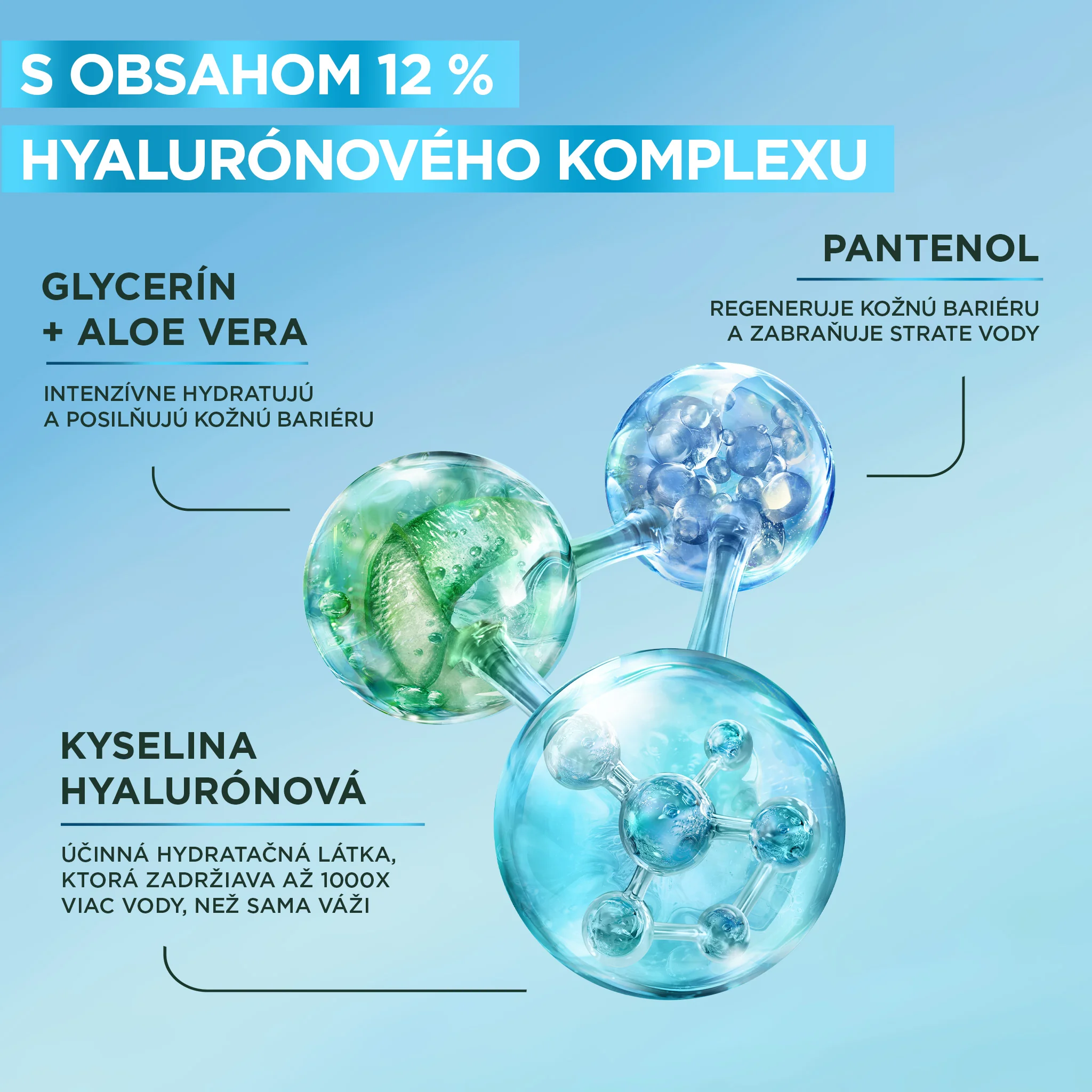 Garnier Hyaluron esencia na obnovu kožnej bariéry 1×120 ml, esencia na tvár