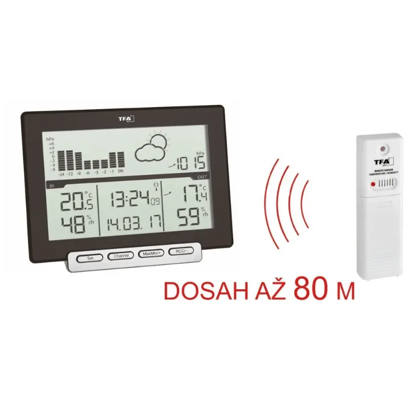 35.1139.01 TFA METEO SENS Bezdrôtová meteostanica, s čidlom 30.3221.02, čierno-strieborná