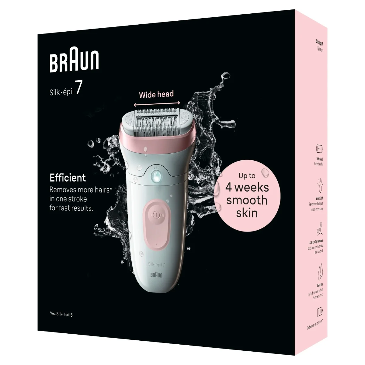 Braun Silk-épil 7, 7-000, Biela/Plameniaková Epilátor pre Jednoduché Odstraňovanie Chĺpkov 1×1 ks, epilátor