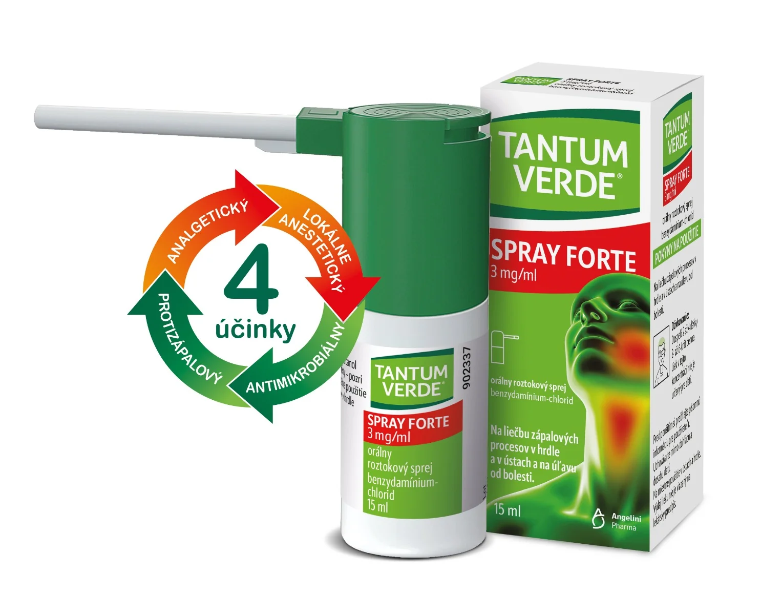 TANTUM VERDE SPRAY FORTE 1×15 ml, liek