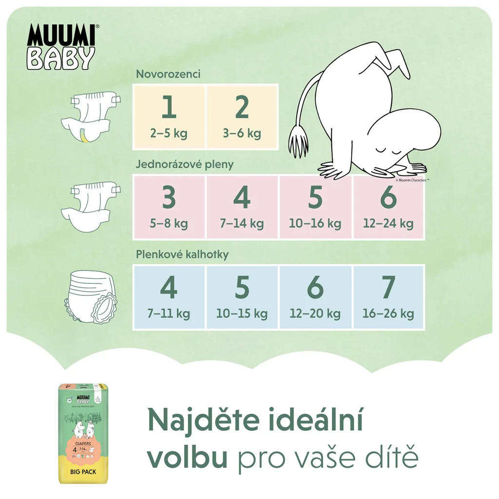 Muumi Baby 4 Maxi 7-14 kg, eko plienky 69 ks 1×69ks, EKO plienky